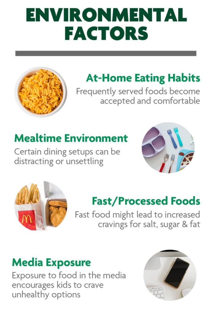 picky eating