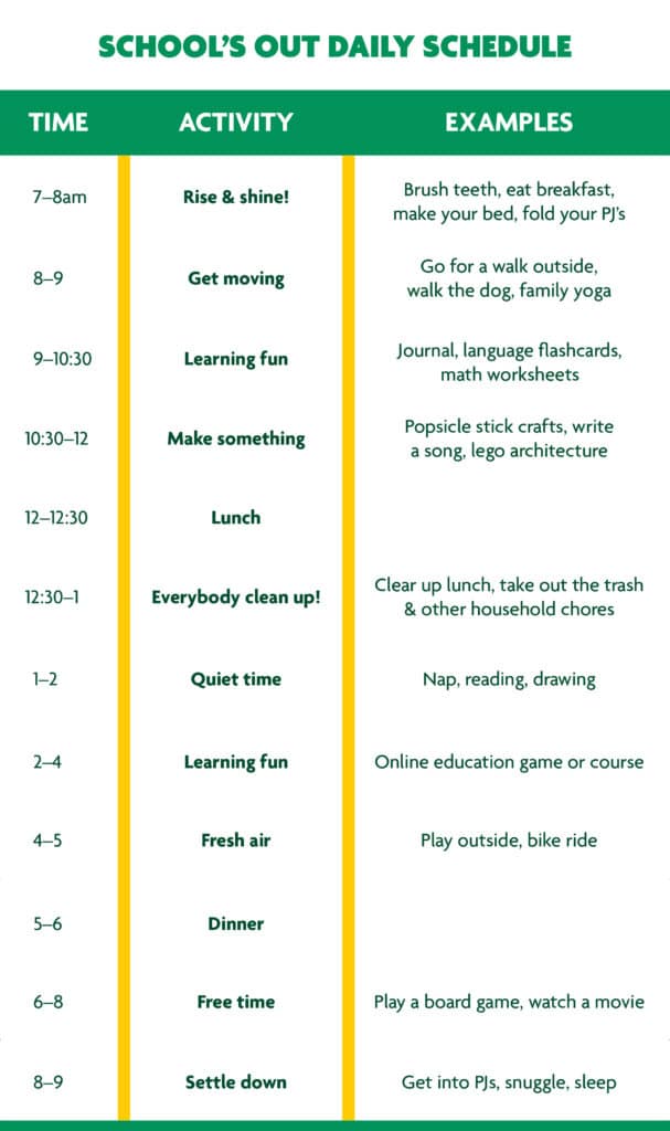 covid-19 daily schedule for kids | Nurture Life